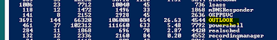 1 3 OUTLOOK process listed in the PowerShell Get-Process output