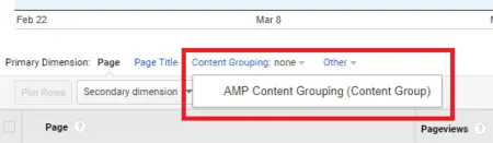 Screenshot of a web analytics interface showing a dropdown menu with "AMP reports content grouping (content group)" selected.