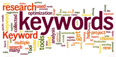 Colorful word cloud with various terms related to search engine optimization, prominently featuring the word "keywords" in the center surrounded by words like "best keyword research tools," "analysis," and "choose.