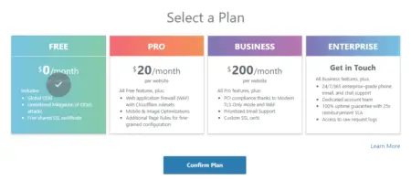 cloudflare free plan