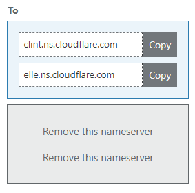 cloudflare nameservers dns