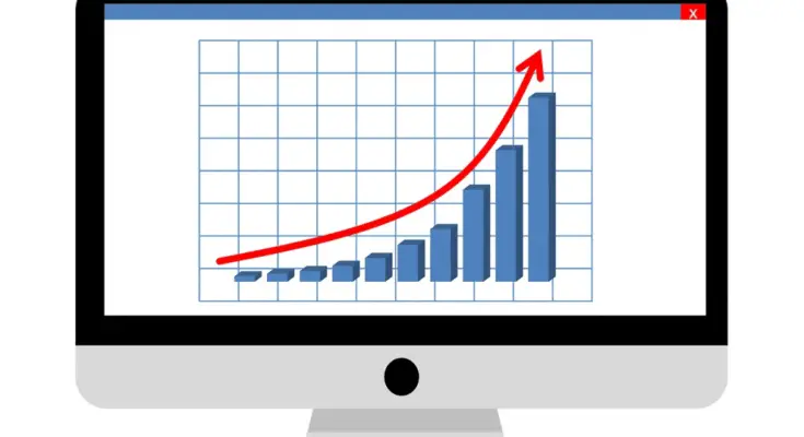 business report growth chart