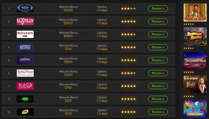 Screen displaying a list of online casino business rankings with logos, names, welcome bonuses, cashout times, user ratings, and review buttons. Each entry is presented in a visually structured format.