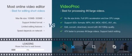 Comparison of two online video editors featuring pros and cons of each; one with a loading bar at 5%, and the other displaying a logo with seaside images of people jumping and having fun, including Video
