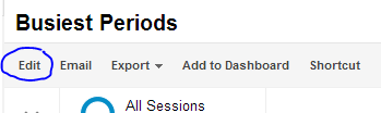 9 The Edit button used to edit the custom report