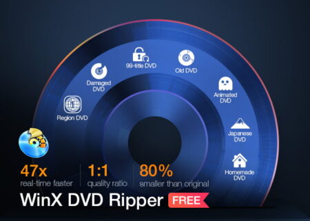 Promotional graphic for WinX DVD Ripper software, featuring a stylized DVD with icons representing various types of DVDs it can process, such as damaged, old, and region-locked DVDs.