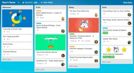 Screenshot of the Trello app interface, a popular productivity app, displaying various project boards like "nacho ordinary birthday," "taco drone delivery service," and "awesome taco sauce," all decorated with