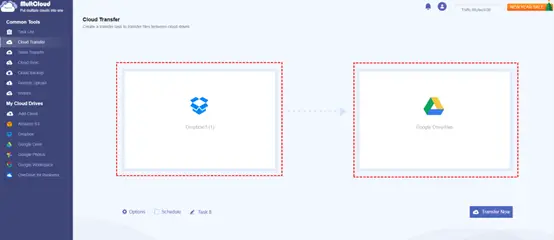 Screenshot of the MultCloud transfer interface with options to transfer files between Dropbox and Google Drive, highlighted by dashed red lines around the respective icons.