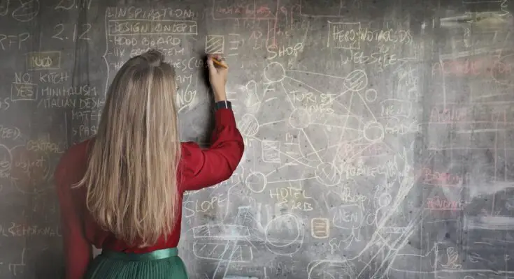 woman in red long sleeve writing on chalk board