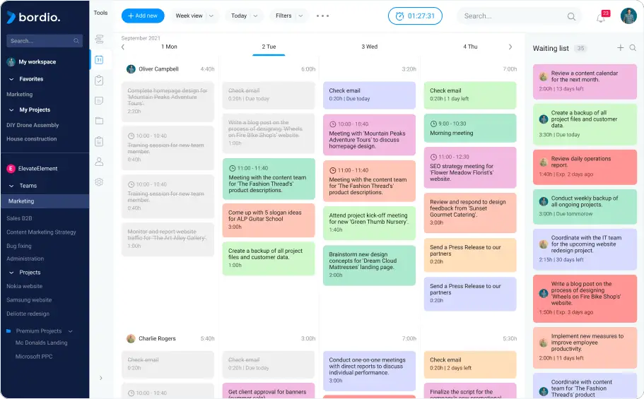 Steer AI projects with precision using Bordio: your roadmap to success!