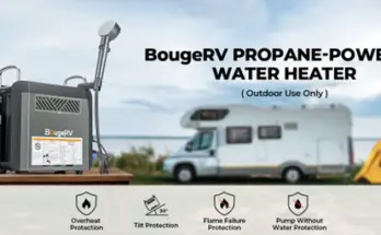 The Ultimate Guide to Portable Water Heaters and Camping Lanterns 1