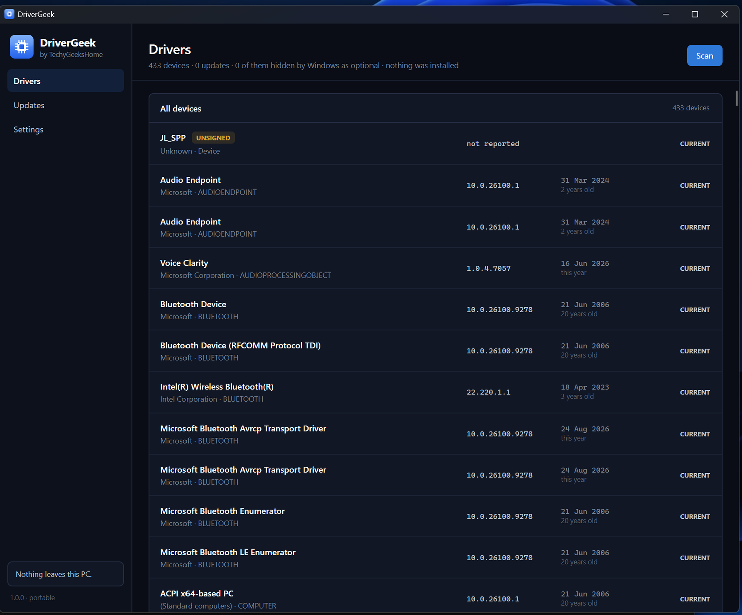 The DriverGeek Drivers screen, listing every device with its driver version, date and whether it is signed