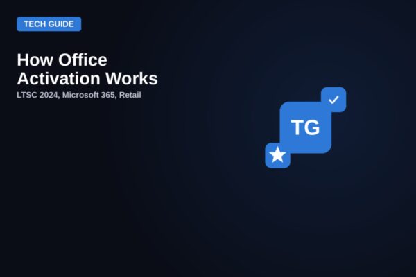 How Office activation works in 2026 - TechyGeeksHome