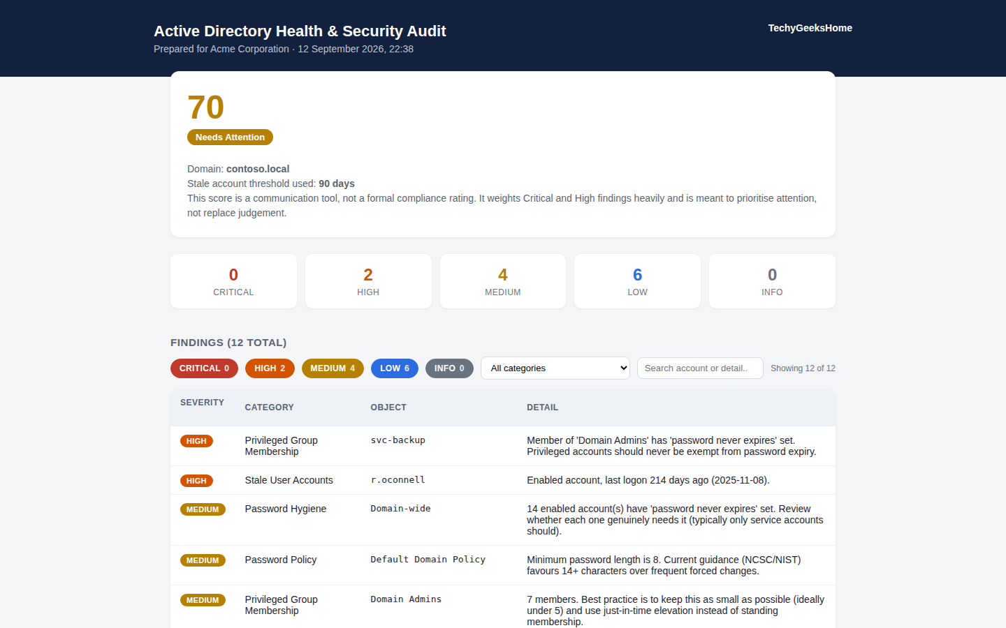 ad health preview 12 sep 2026 AD Health & Security Audit - Image 2