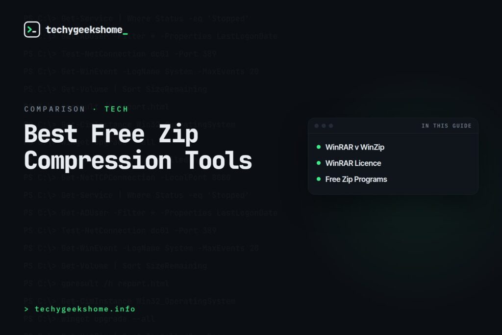 Best Free Zip Compression Tools