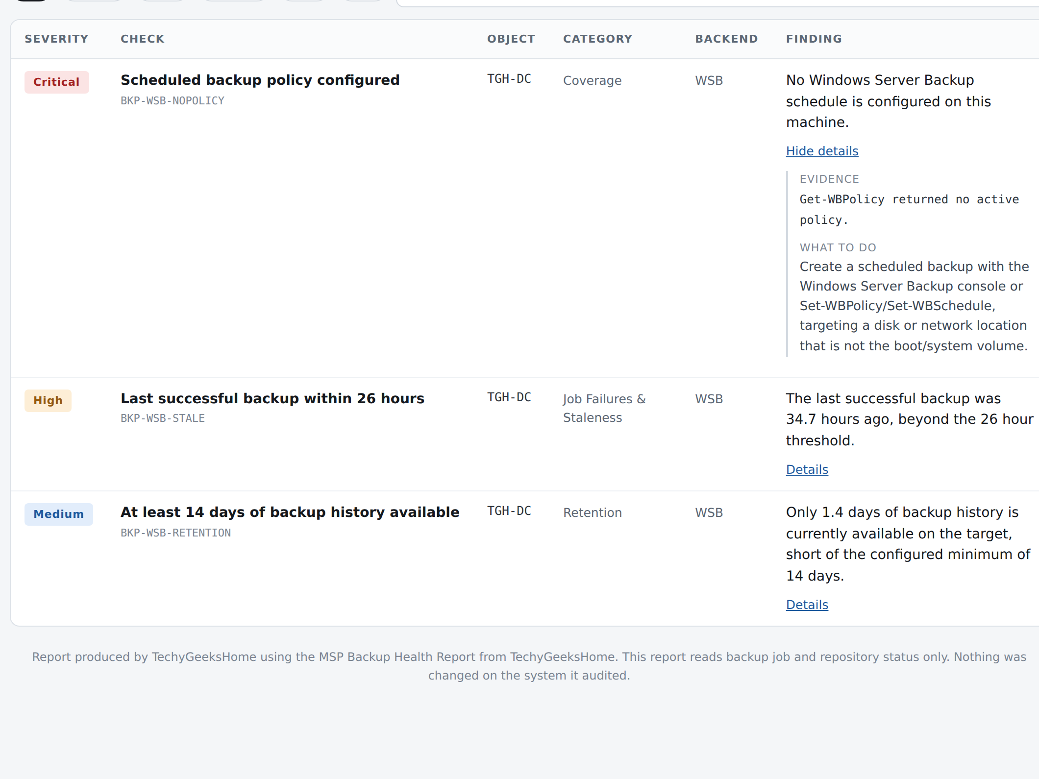 A finding expanded to show its evidence and recommended fix