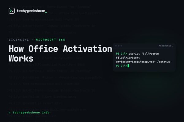 How Office Activation Works in 2026 (LTSC 2024, Microsoft 365, Retail)