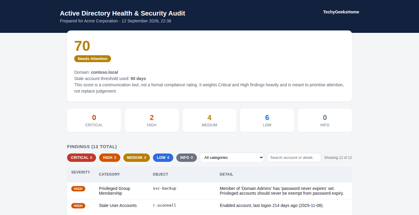 shot 2 top full AD Health & Security Audit - Image 3